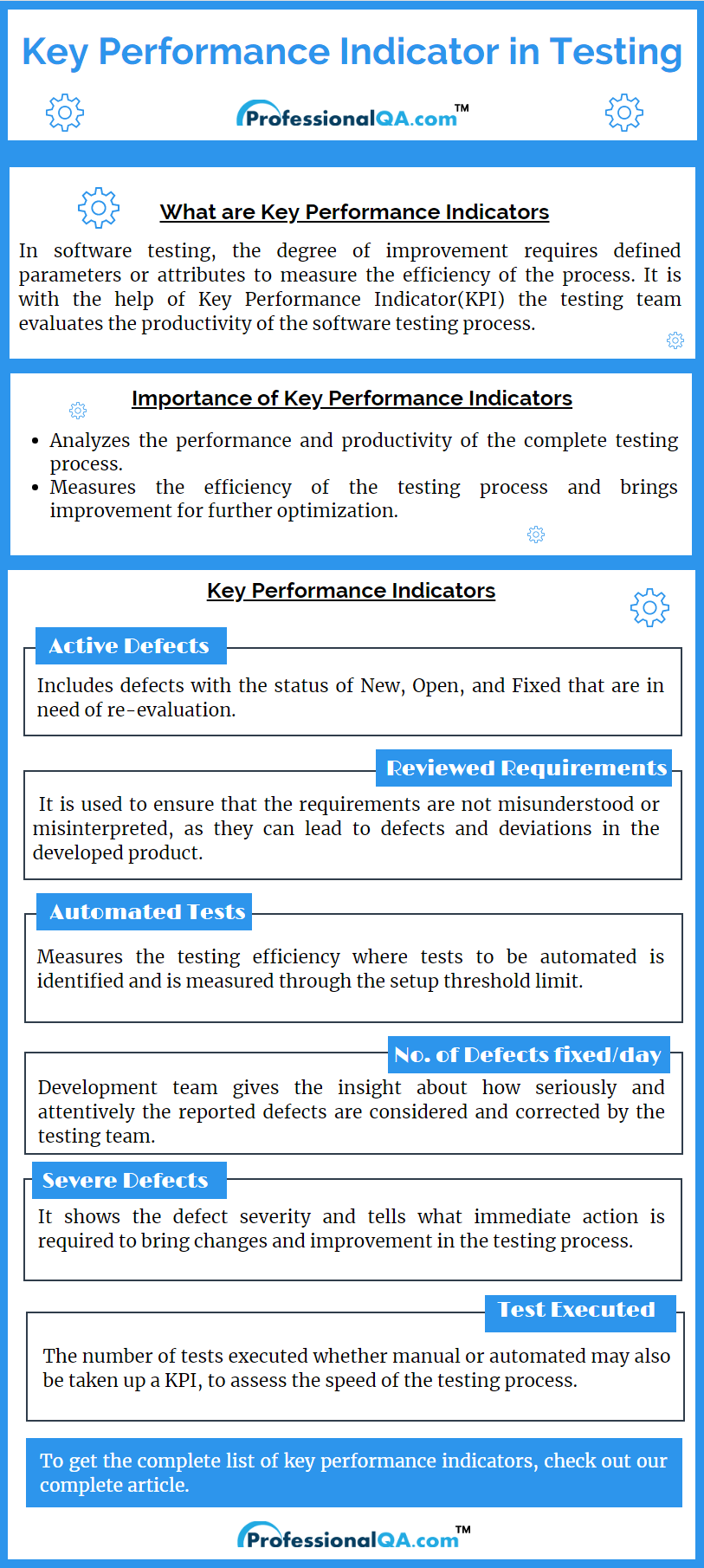 Key performance indicator software testing